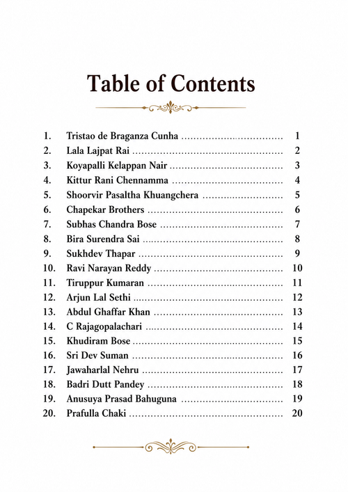 Indian Freedom Fighters Coloring Book - Vol 02