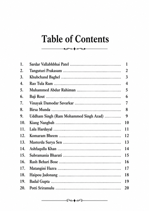 Indian Freedom Fighters Coloring Book - Vol 03