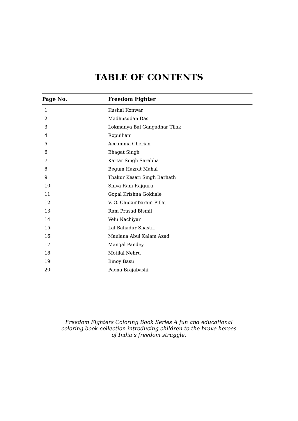 Indian Freedom Fighters Coloring Book - Vol 01